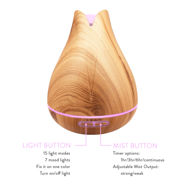 Meh Pure Daily Care Ultimate Aromatherapy Diffuser & 20 Essential Oil Set