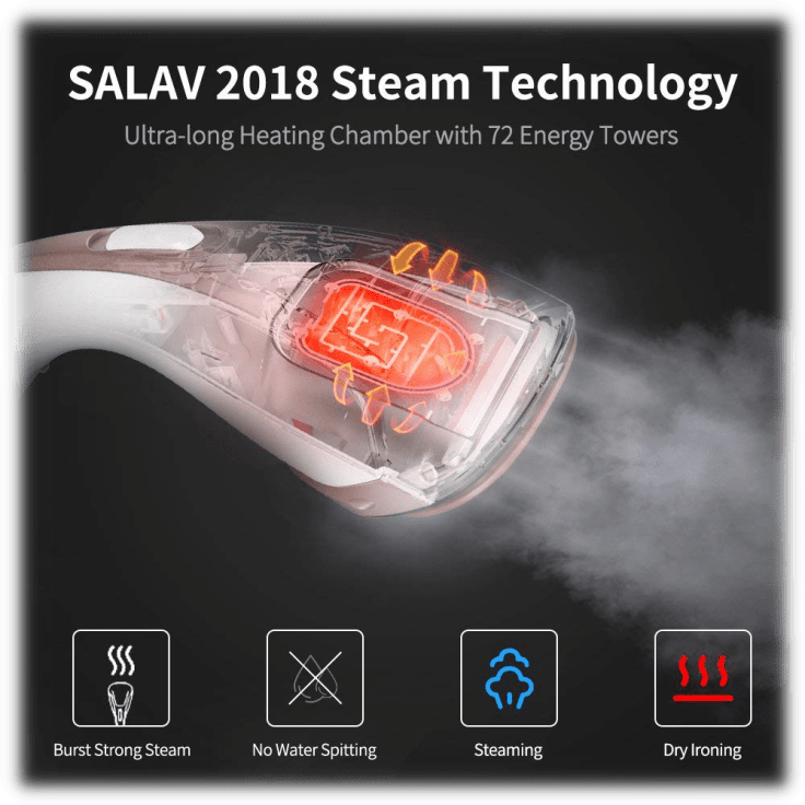 MorningSave Salav DuoPress Hand Held 2in1 Steamer + Iron