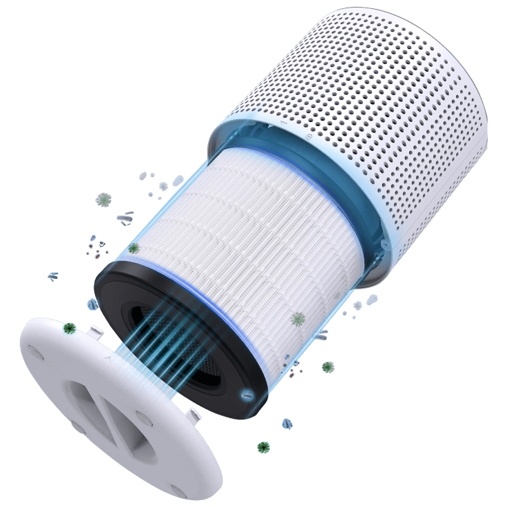 SideDeal Odec Replacement Filter for PUP05 Air Purifiers