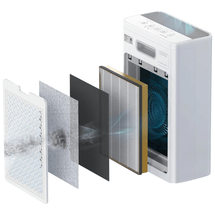 SideDeal Taotronics Hepa Air Purifier for Home Air Cleaner Filtration