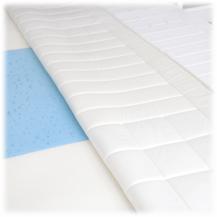 MorningSave SensorPEDIC Euro Majestic 3Zone Quilted Memory Foam 3