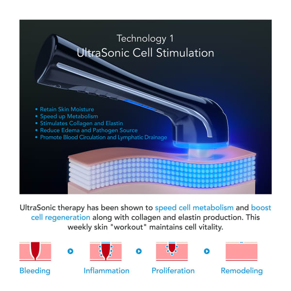 SideDeal Luma Skin Therapy Wand