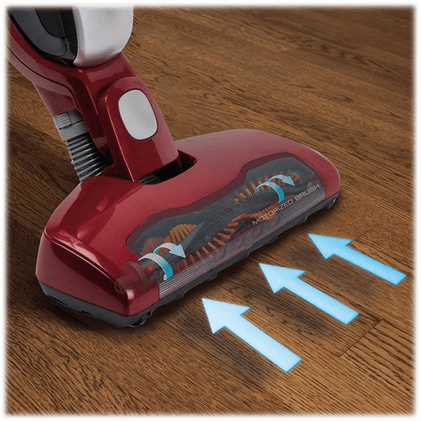 Meh Electrolux Ergorapido Lithium Ion Stick Vacuum (Refurbished)