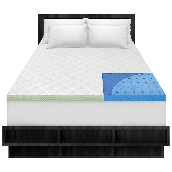 MorningSave SensorPEDIC 3Inch Ultimate Cooling Luxury Quilted Memory Foam Bed Topper