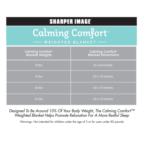 Sharper Image Calming Comfort Weighted Blankets 15 lbs