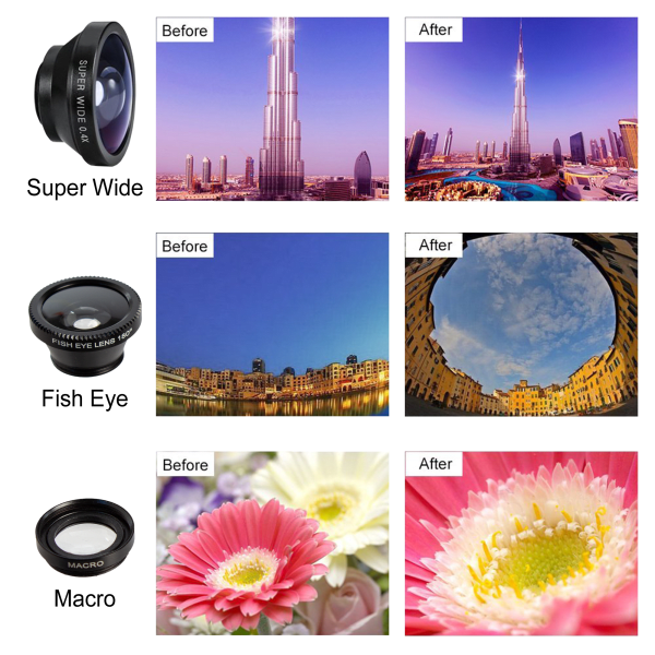 MorningSave Lux Telescope Lens and 5 in 1 Camera Lens Kit Bundle