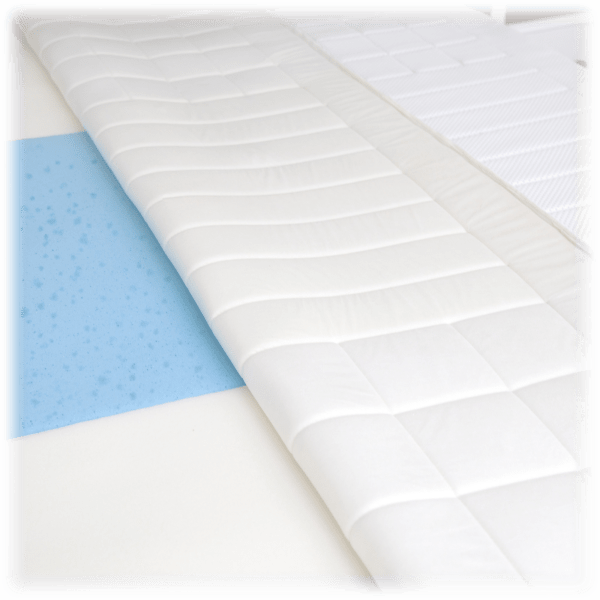 MorningSave SensorPEDIC Euro Majestic 3Zone Quilted Memory Foam 3