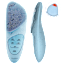 Dermalactives PureSkin Sonic Cleansing Brush with Heated Eye Care