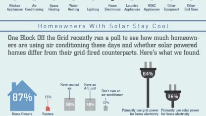 Fatwallet to go dark: what about deals sites did/do you love?  And more evidence for the dwindling of deals sites