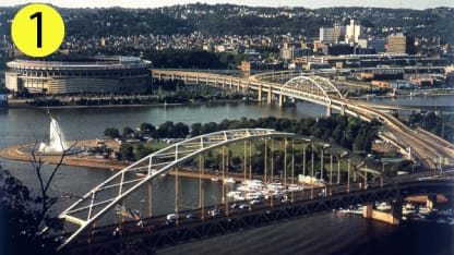 Look Smart Trivia: River Confluences