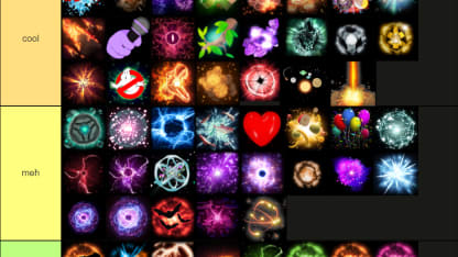 A Worthy Goal For meh