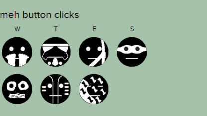 Yay! 1000 total Mehs