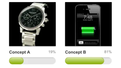 Do you wear a watch?