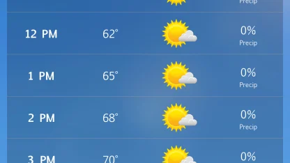 First cool front of this Autumn