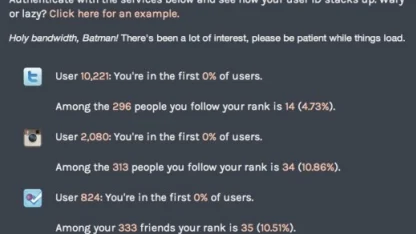 Are you an early adopter?