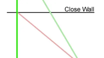 What would you do with a laser distance sensor?
