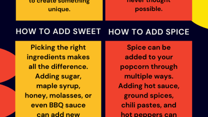 Best flavor profile combination: