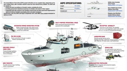 SHIP TO CANADA ALREADY