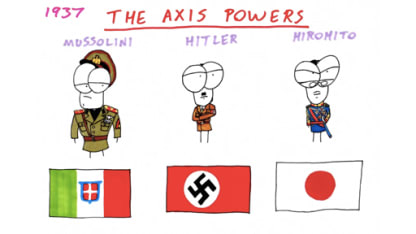 what really happened to all that stuff we sent you?