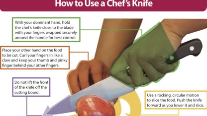 What will you use this knife for?