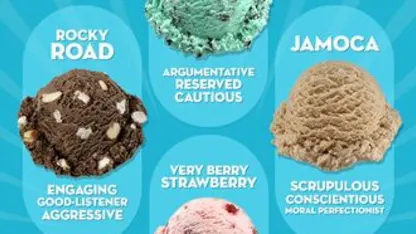 Favorite Ice Cream Flavor