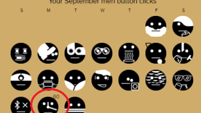 Anyone else get all 60 face clicks during the Meh-rathon today?