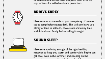 Looking like rain for your camping trip.