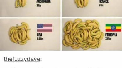 What do you do with $5?