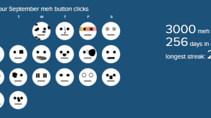 3000th Meh Click AND it's my birthday!