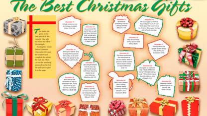 Best Christmas presents