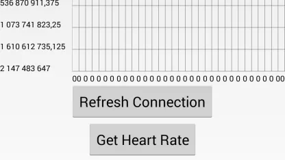 Bluetooth + Android Question