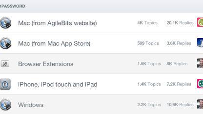 Hey!  All my forum header unread pointers are messed up!