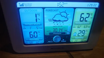 Let's play a drinking game