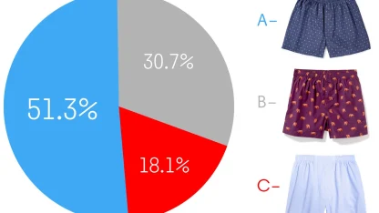 For underwear, I prefer: