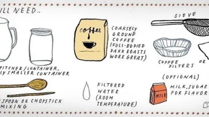 Do you drink coffee and tea hot or cold?