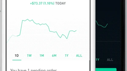 Robinhood App