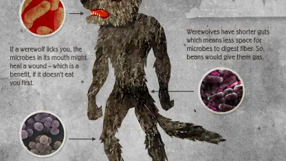 Zombies had their time. Vampires had their time. What classic spooky creature should take the spotlight next?