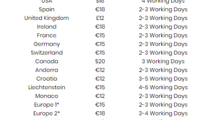 can i buy from here in usa and have you ship to england