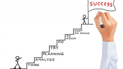 Do you have step goals for each day?