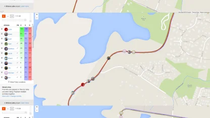 Meh release time, unfair advantage?