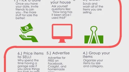 When we don’t have something new at an amazing price, what’s the best thing to sell?