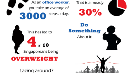 How many steps a day do you get in, on average?
