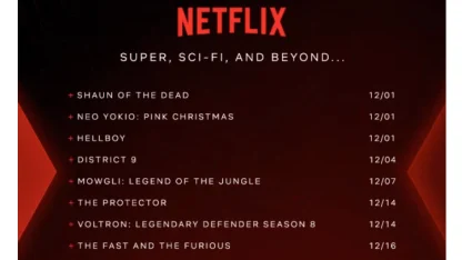 Black Mirror Bandersnatch