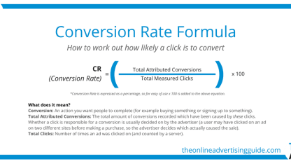 Post your click-join ratio