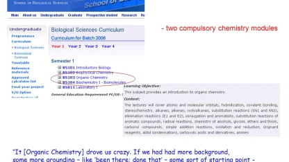 Students! Get Organic Chemistry done with, it's  about to get crazy!