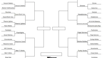 Post your Brackets: Cinoclav's Field of 32 and now 16