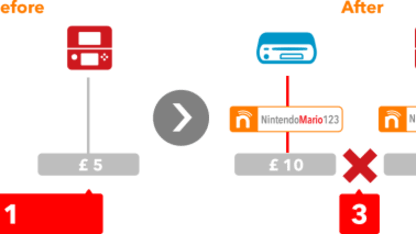 Share your Nintendo Network ID (Wii U, 3DS)