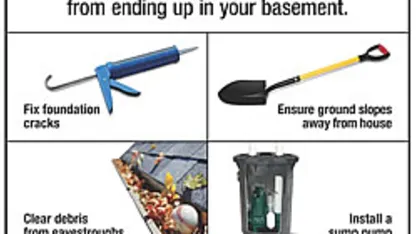 How often does your basement flood?