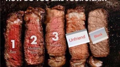 How do you like your steak?