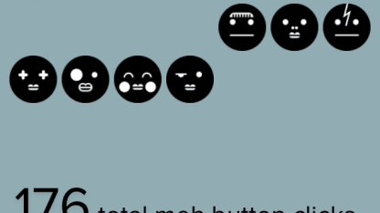 Meh screwed my account